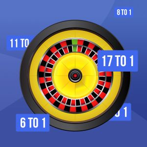 Online roulette odds